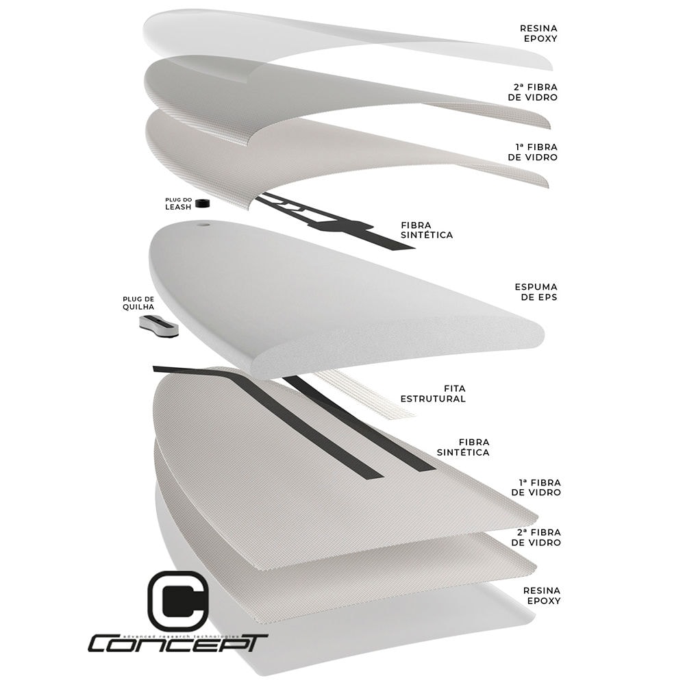 Prancha de Surf Concept Svelge 5.9