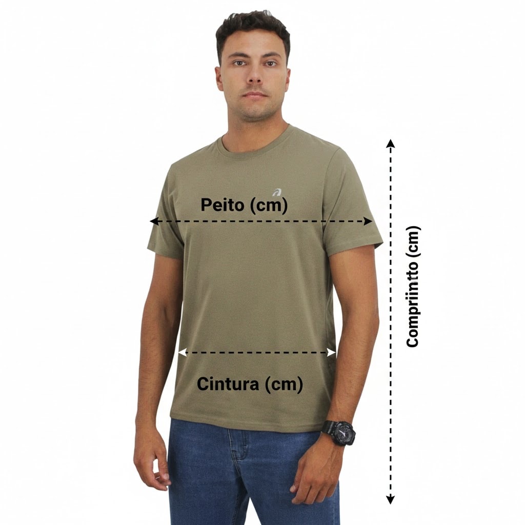 Ilustração de como medir