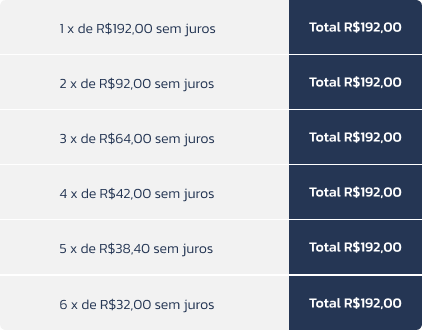 Imagem Medidas